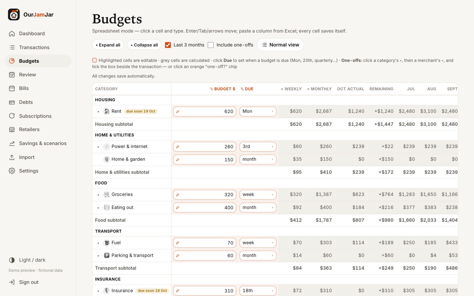 Budget spreadsheet with editable budget and due-date cells for housing, utilities, food and transport, plus weekly, monthly and past-month columns