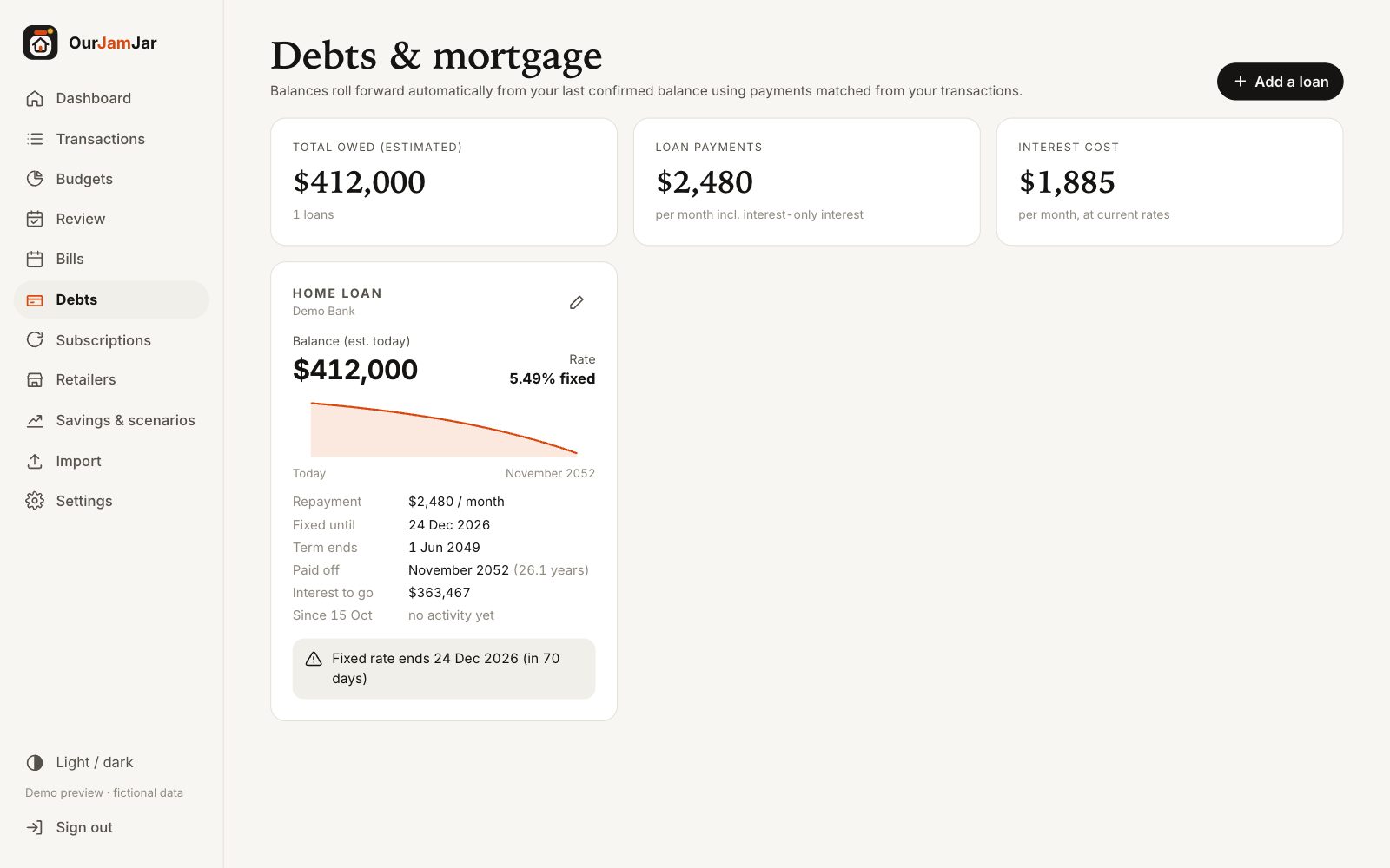 Debts page showing a home loan balance, interest rate, fixed-rate end date and a payoff projection chart
