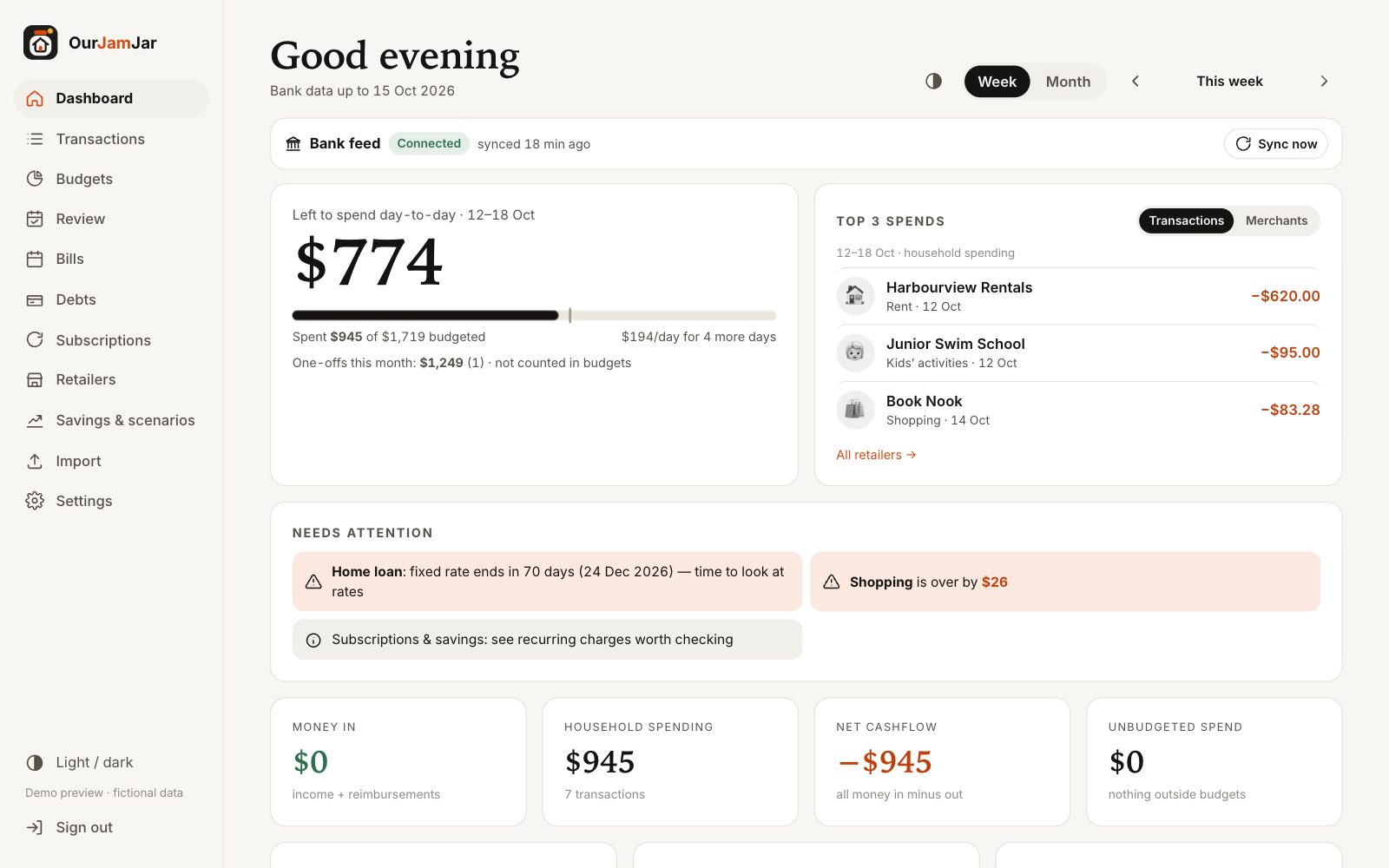 OurJamJar dashboard showing $774 left to spend this week, the bank feed status, top spends and items that need attention