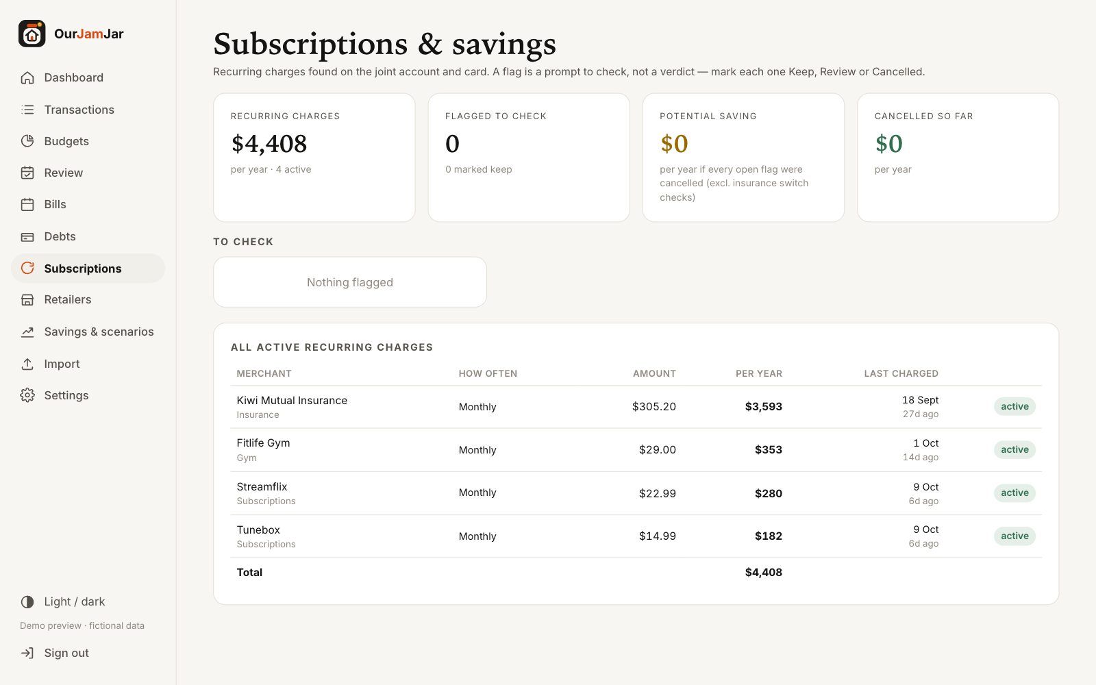 Subscriptions page listing recurring charges with monthly and yearly costs
